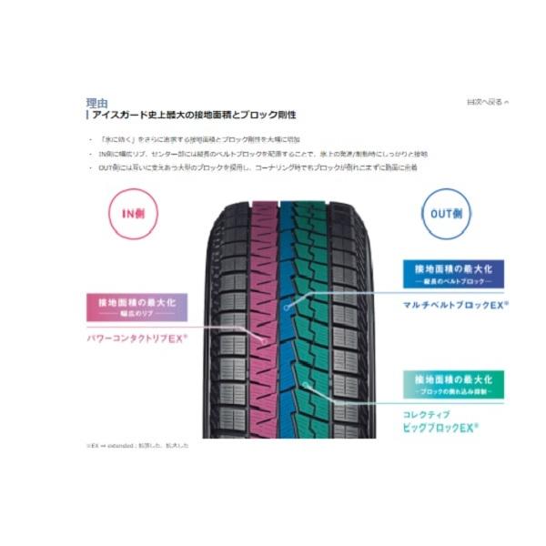 255/35R18 90Q  IG70  横浜スタッドレスタイヤ 法人様限定品 新品1本価格４本以上送料無料（北海道,沖縄,離島除く）｜autoland｜19