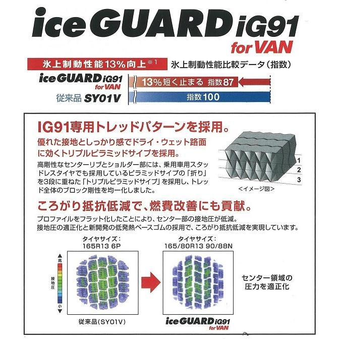 145/80R12 80N (6P相当) IG91 Yスタッドレスタイヤ VAV 小型トラック用 16本 法人様限定品４本以上送料無料（北海道,沖縄,離島除く）｜autoland｜04