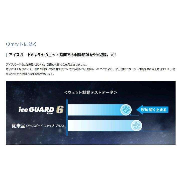 135/80R13 70Q IG60  横浜スタッドレスタイヤ 法人様限定品 新品1本価格４本以上送料無料（北海道,沖縄,離島除く）｜autoland｜06