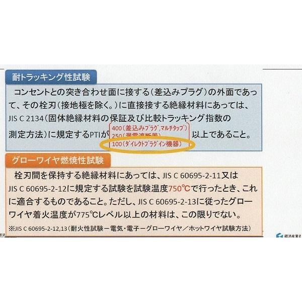 USB充電器 USB電源アダプター ACアダプター USBチャージャー 100個セット PSE認証 5V2A 送料無料 A3 ポイントご利用の画像