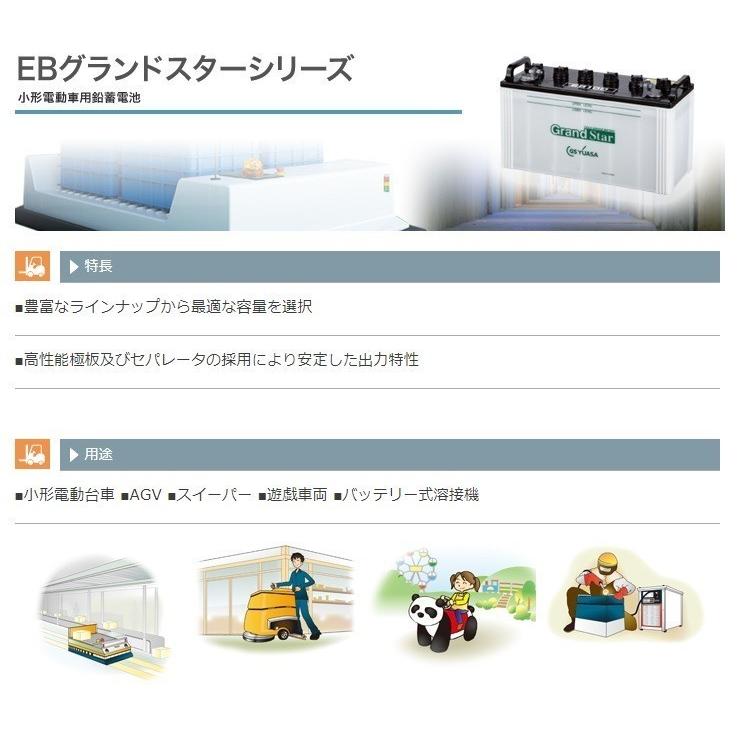 GSユアサ EB100-LE サイクルサービス用バッテリー GS YUASA 送料無料 