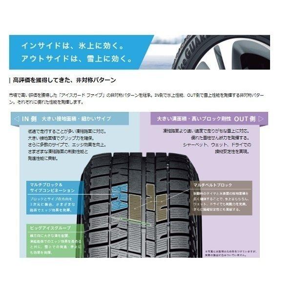 ヨコハマ 新品1本価格 175/65R15 IG50+ 2020年製 2本限り 冬タイヤ  処分品  法人様限定品（沖縄・離島はお届け不可）の画像