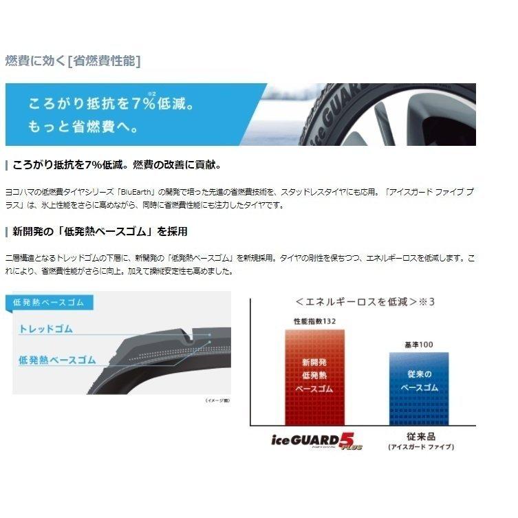 ヨコハマ 新品1本価格 175/65R15 IG50+ 2020年製 2本限り 冬タイヤ  処分品  法人様限定品（沖縄・離島はお届け不可）の画像