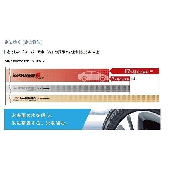 ヨコハマ 新品1本価格 185/65R15 IG50+ 2019年製 2本限り 冬タイヤ  処分品  法人様限定品（沖縄・離島はお届け不可）の画像