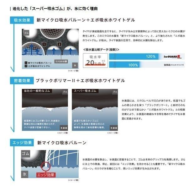 ヨコハマ 新品1本価格 185/65R15 IG50+ 2019年製 2本限り 冬タイヤ  処分品  法人様限定品（沖縄・離島はお届け不可）の画像