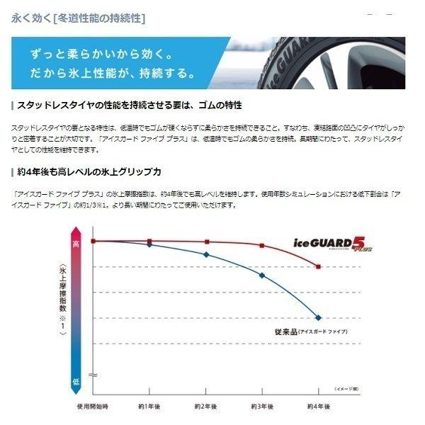 ヨコハマ 新品1本価格 185/65R15 IG50+ 2019年製 2本限り 冬タイヤ  処分品  法人様限定品（沖縄・離島はお届け不可）の画像