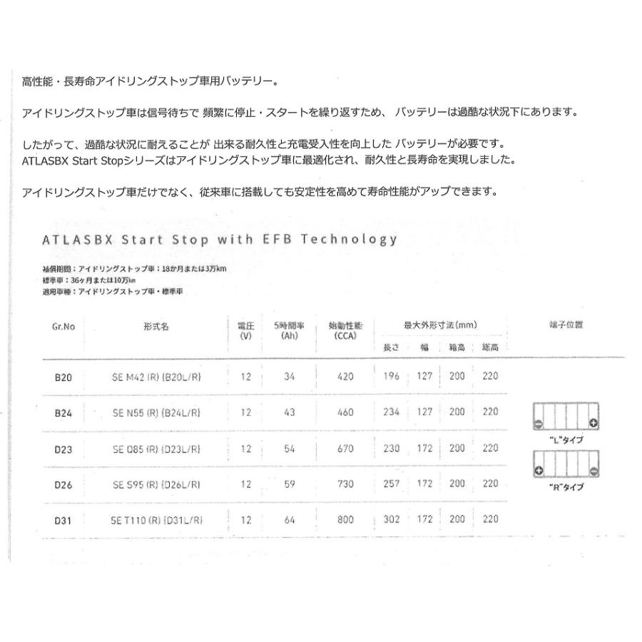 バッテリー Q85アイドリングストップ車用バッテリー Q-85 D23L ATLAS BX Start Stop アトラス｜autoland｜04