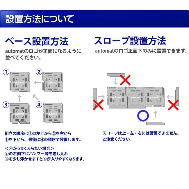 オートマット用オプションパーツ スロープ  １枚　多目的簡易補強路盤｜automat-prestige｜05