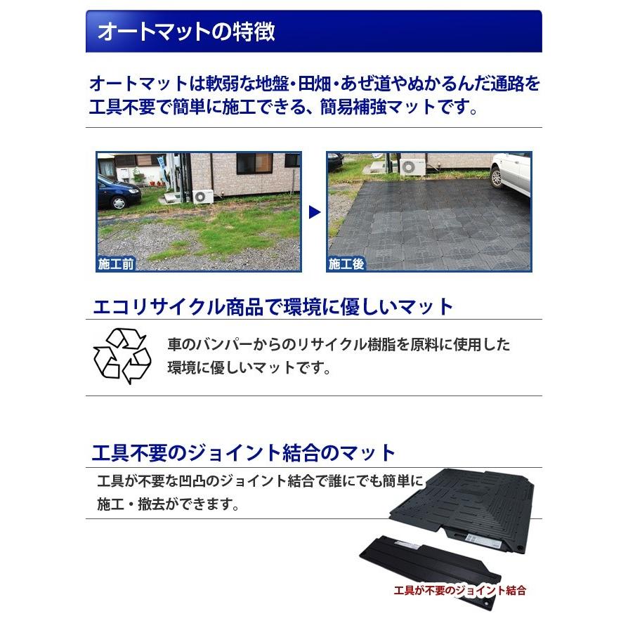 駐車場 硬質マット オートマット60枚＋スロープ5枚＋固定ピン40本セット　15m2セットA 耐荷重 屋内20ｔ、屋外4ｔの本格的な多目的簡易舗装マット_5