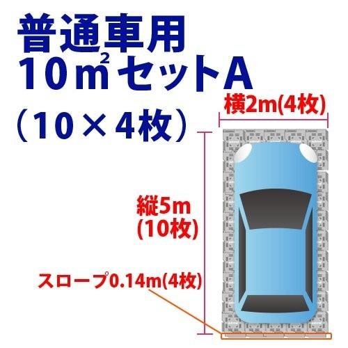 オートマット40枚＋スロープ4枚＋固定ピン20本セット　10m2セットA   多目的簡易補強路盤