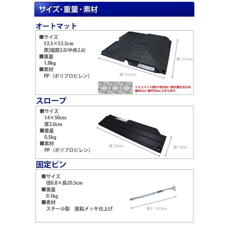 駐車場 マット オートマット80枚＋スロープ16枚＋固定ピン40本
