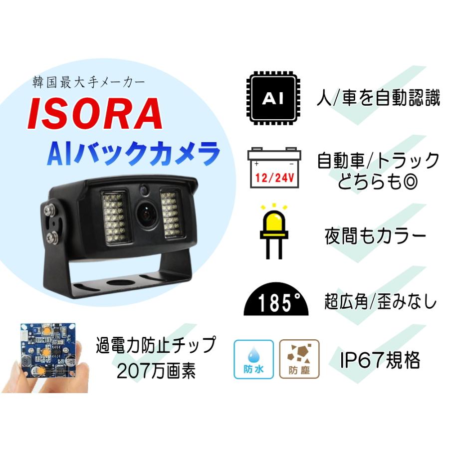 AIバックカメラ 人 車 自動認識 警告ブザー付 広角185° 夜間 AIバックカメラ 人 車 自動認識 警告ブザー付 広角185° 夜間