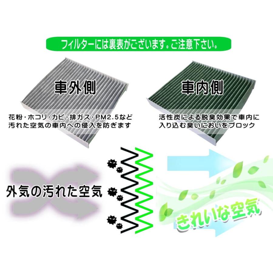 エアコンフィルター A 活性炭 互換品 フィルター交換 花粉 エアコン 脱臭 車用 消臭 車載 車エアコン 掃除 交換 補修 フィルター取り替え Air Conditioner Filter Automaxizumi 通販 Yahoo ショッピング