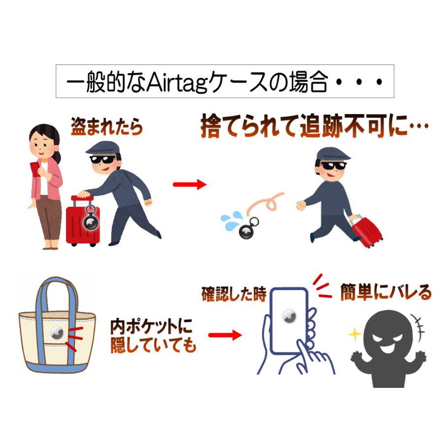 ロックできる Airtagケース 2個セット 外せない エアタグケース ロックできる Airtagケース 2個セット 外せない エアタグケース
