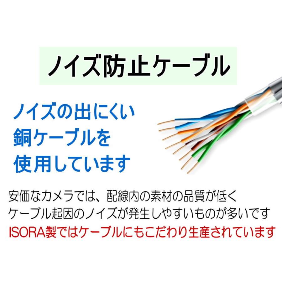 バックカメラ (M3-008) 45個LED搭載 ナンバープレート取付 視野角172° ワイドビュー 58万画素 ピクセルプラス社純正チップ搭載 12V 24V兼用 後付け ISORA製｜automaxizumi｜04