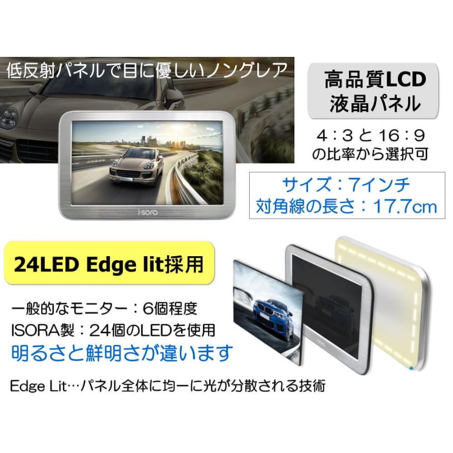 AUTOMAX izumi 車載モニター 7inch スピーカー内臓 解像度800x480