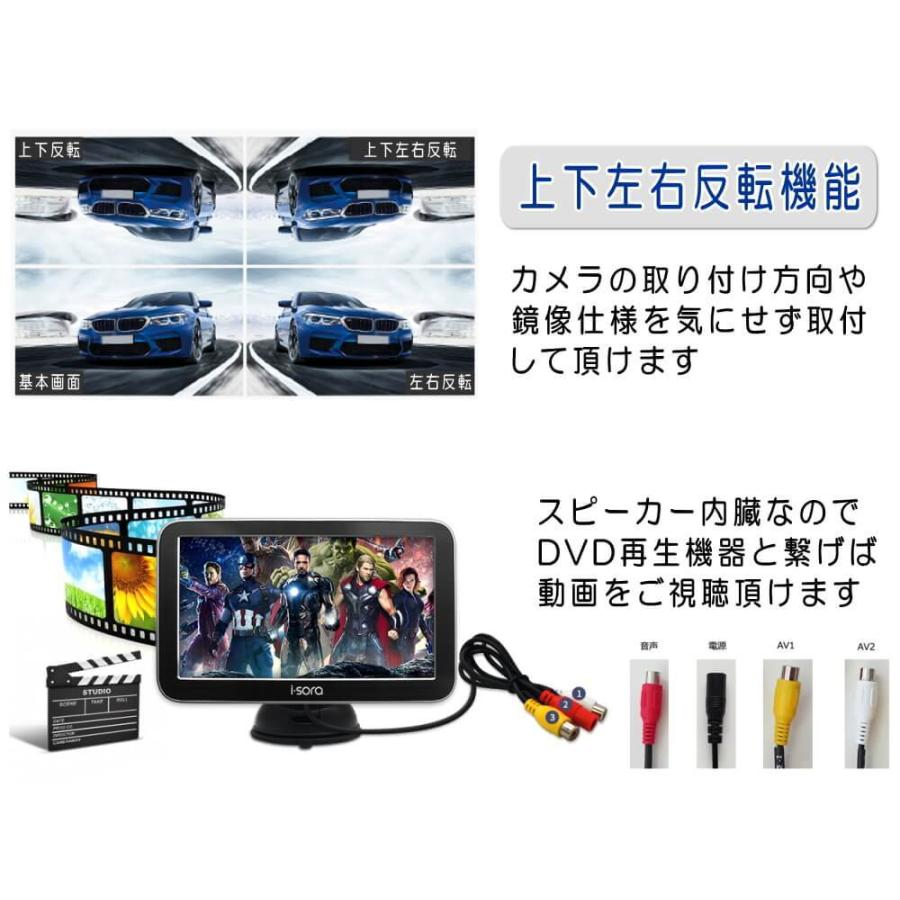 AUTOMAX izumi 車載モニター 7inch スピーカー内臓 解像度800x480