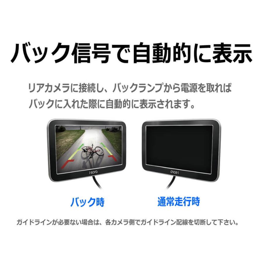 AUTOMAX izumi 車載モニター 7inch スピーカー内臓 解像度800x480