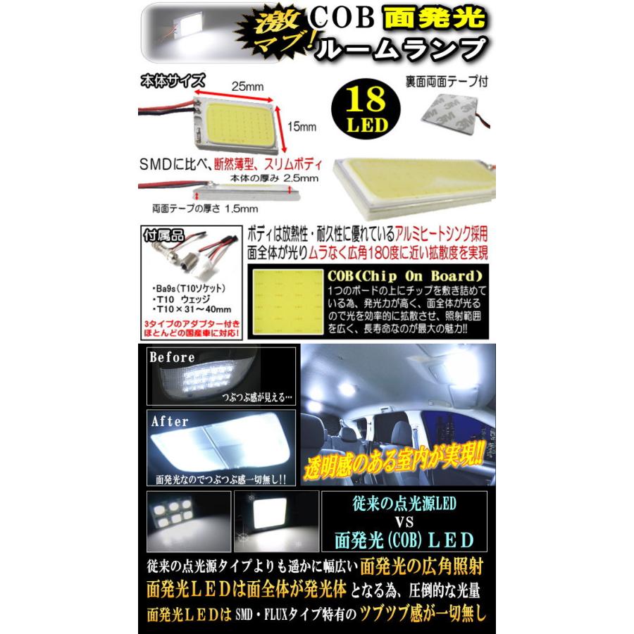 COB 18発LED 汎用 面発光ルームランプ白15mmx25mm取付ソケットキット付 T10 T10x31mm〜40mm BA9s  両面テープ付 面光源 パネル型 室内灯 ルームライト純正 交換｜automaxizumi｜02