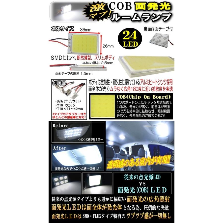 AUTOMAX izumi COB (中) LED 汎用 24発 面発光ルームランプ白