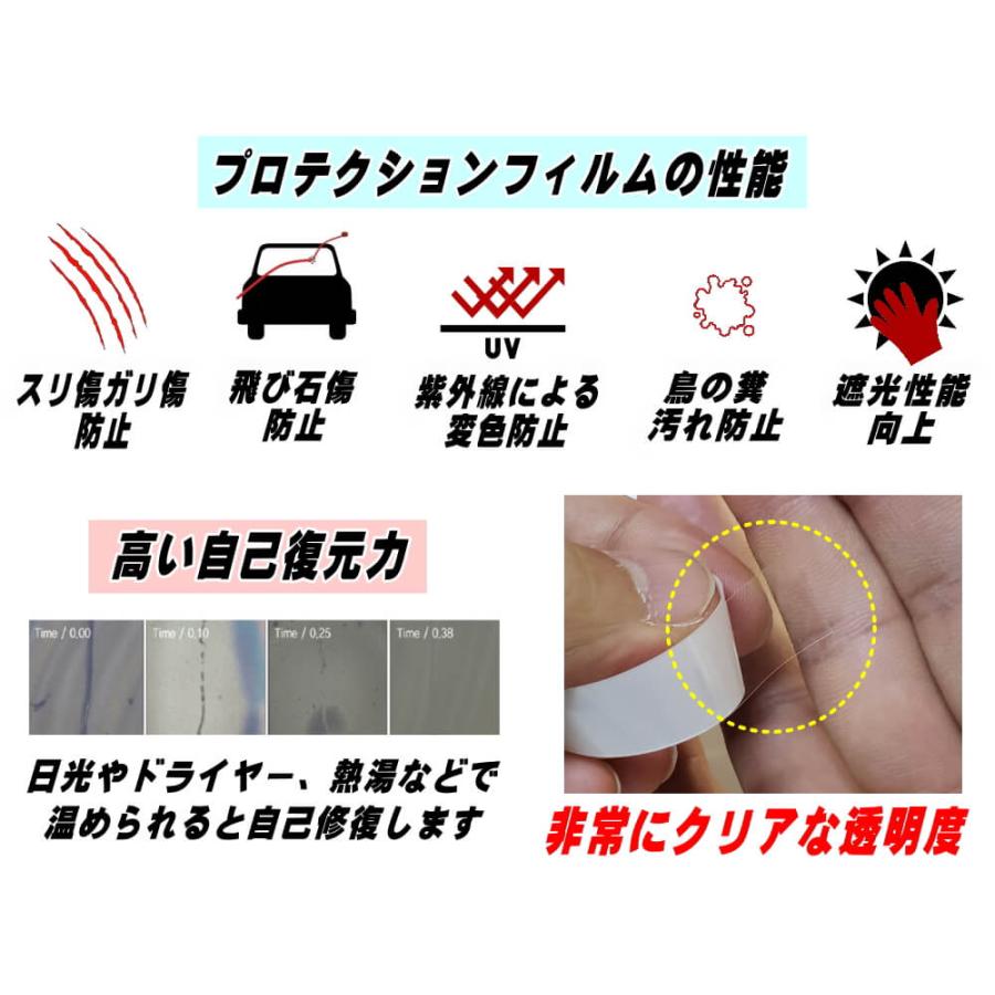 AUTOMAX izumi ドアノブスクラッチガード (ZR-V) 車種専用