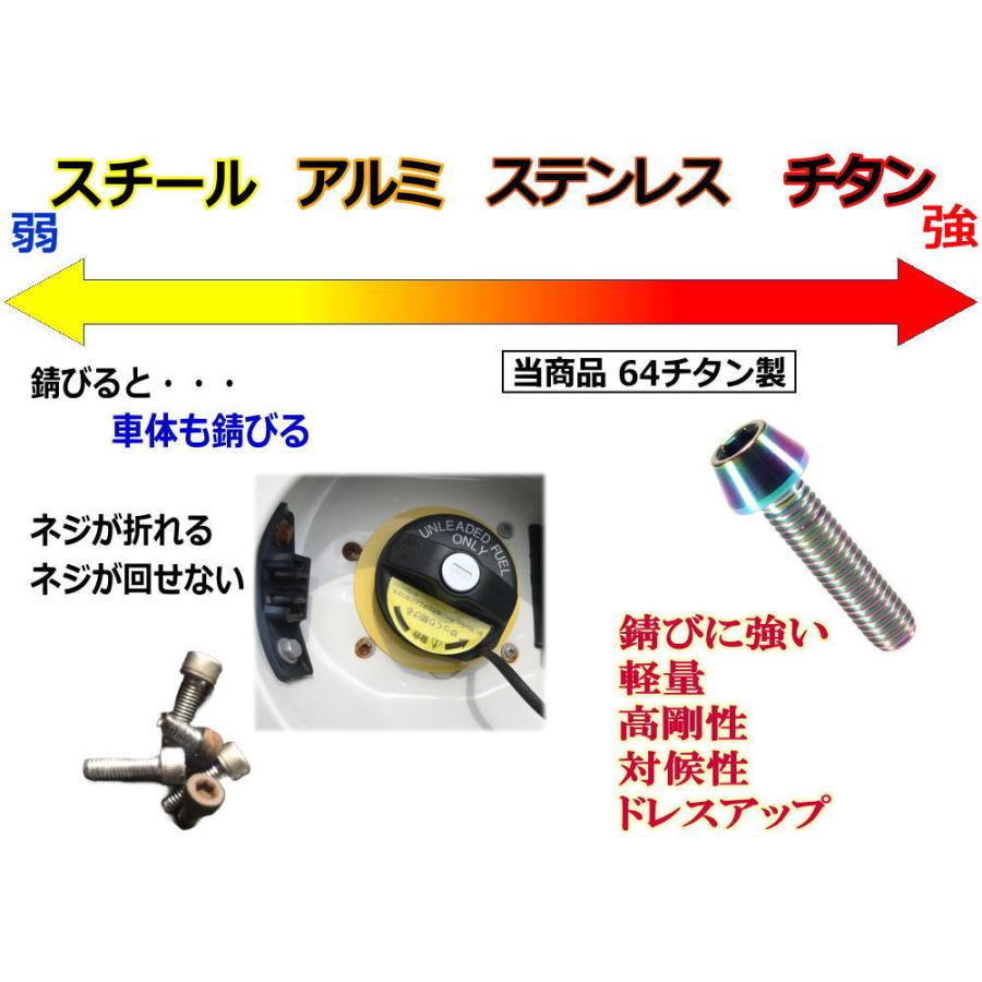 AUTOMAX izumi 64チタン製 給油口ボルトセット (M4 4本 M5 2本 AUTOMAX izumi 64チタン製 給油口ボルトセット (M4 4本 M5 2本