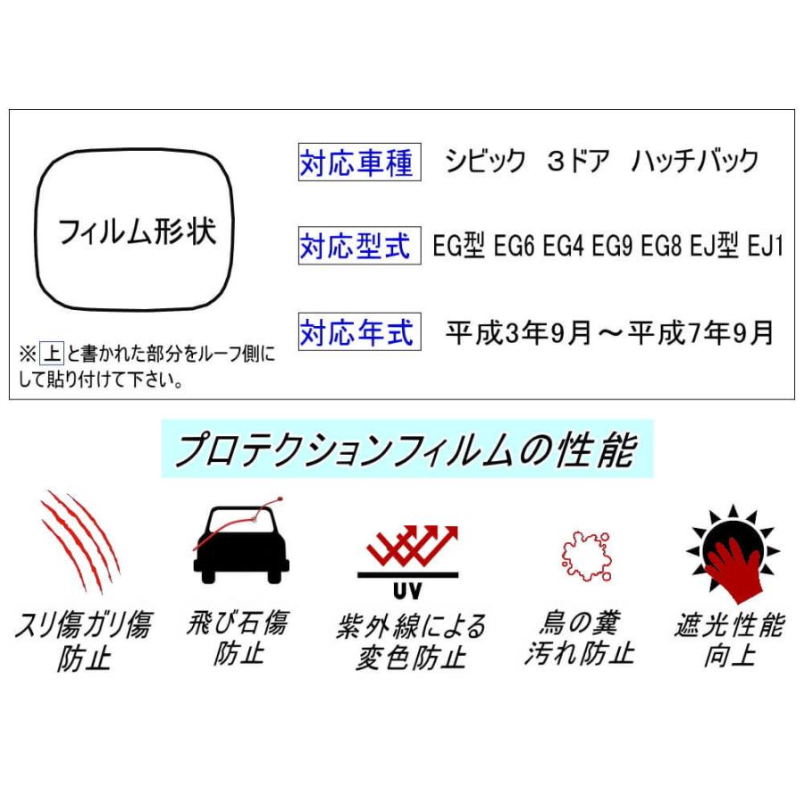 シビック 給油口 プロテクションフィルム (シビック EG) 給油口