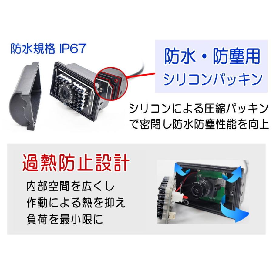 バックカメラ (CMOS-B) トラック用 赤外線暗視機能 夜間対応 広角 視野角150° 防水IP67 CMOSセンサー 延長20ｍケーブル付属 後付け 車載 12V 24V ISORA製｜automaxizumi｜11