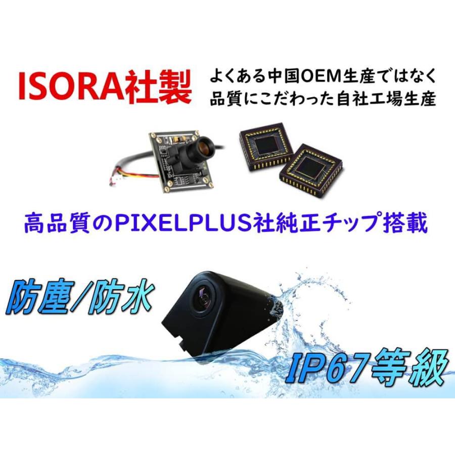 AUTOMAX izumi サイドカメラ 車検対応 オンオフスイッチ付き 超 AUTOMAX izumi サイドカメラ 車検対応 オンオフスイッチ付き 超