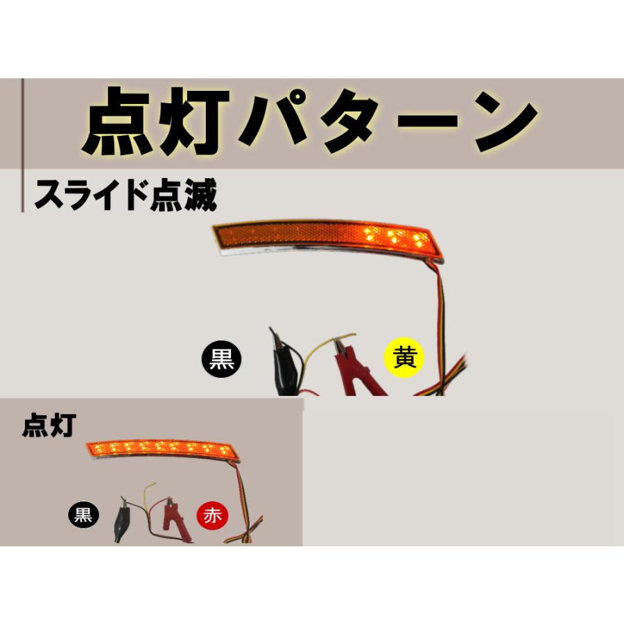 AUTOMAX izumi LEDサイドマーカー 赤 左右 2個1セット レッド 汎用 US