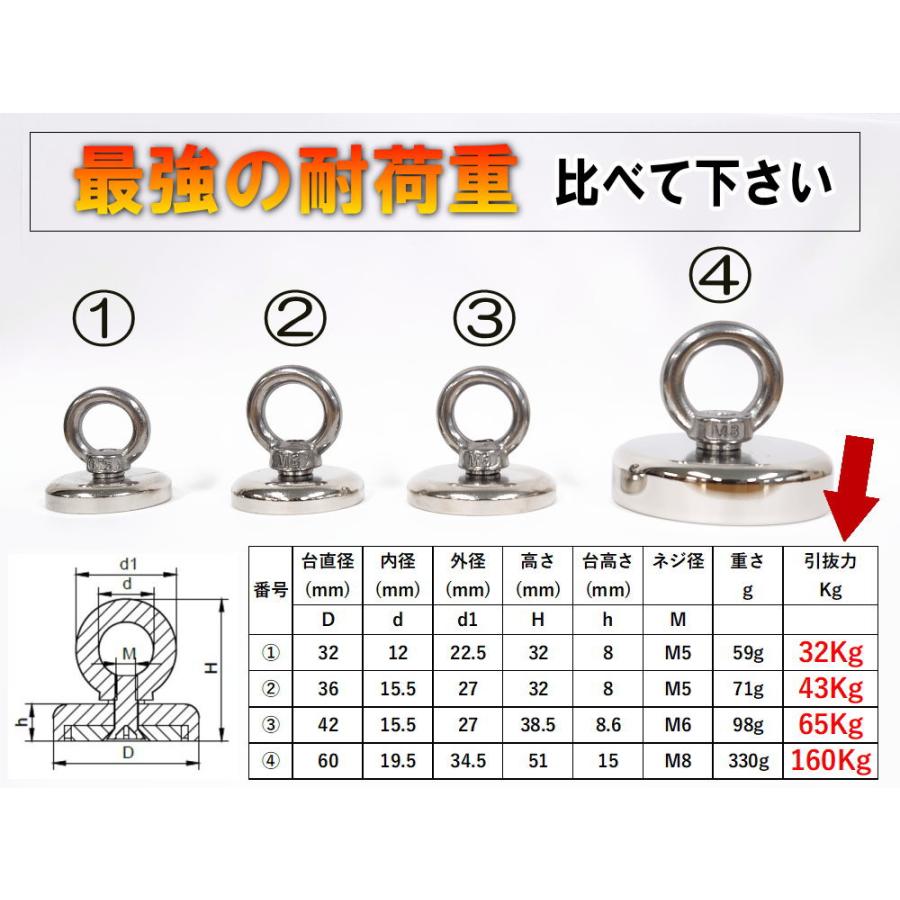 超強力 マグネットフック 60mm 耐荷重 160kg ネオジム磁石 N35 強力