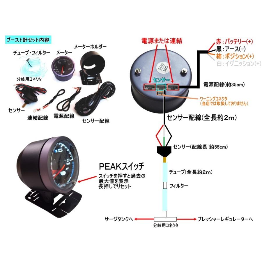メーター＆カバーセット(カーボン) 水温計 油温計 ブースト計 60mm