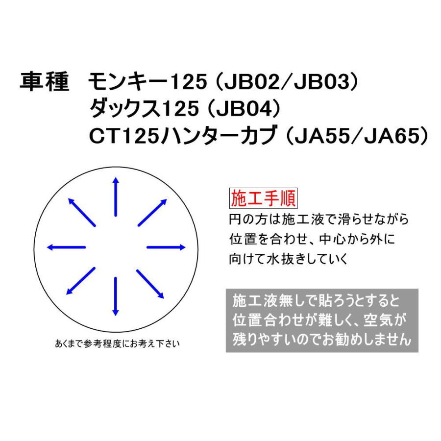 モンキー メーター保護フィルム (モンキー ダックス ハンターカブ