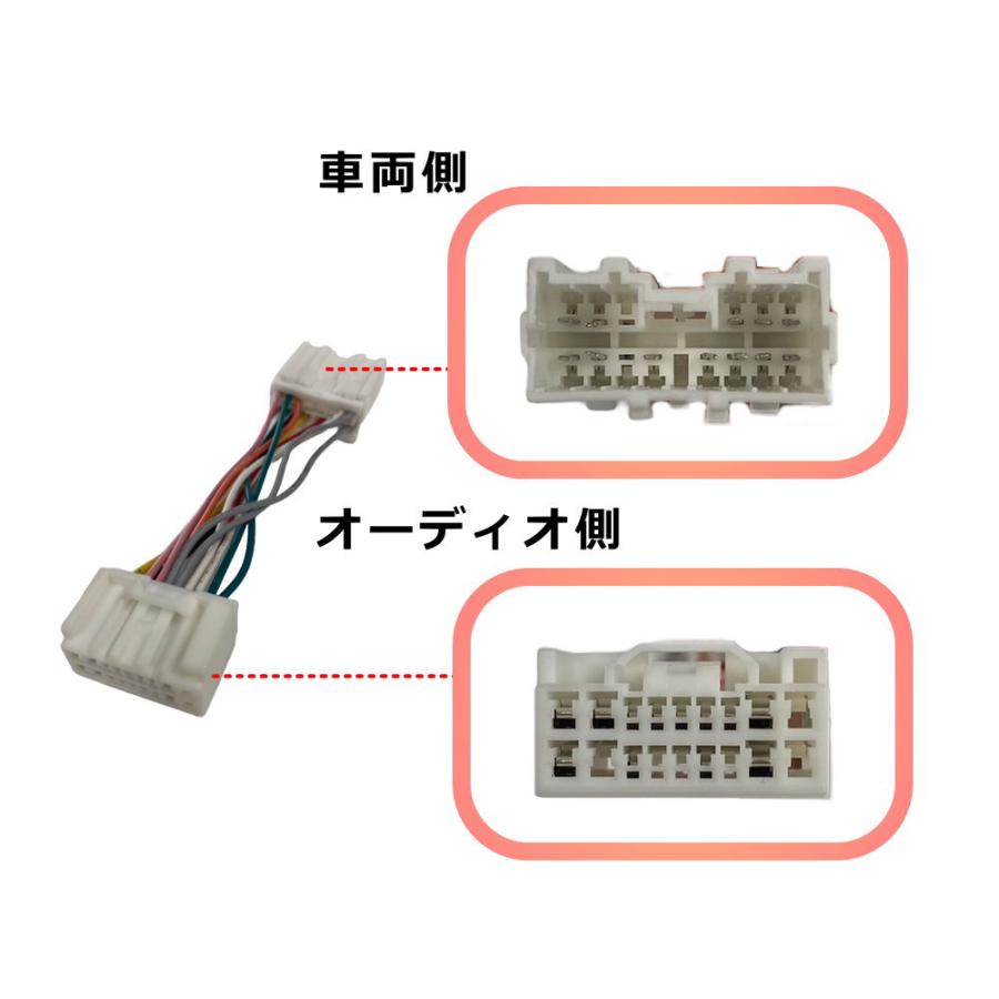 AUTOMAX izumi トラック専用 オーディオ変換ハーネス 新規格 18 AUTOMAX izumi トラック専用 オーディオ変換ハーネス 新規格 18