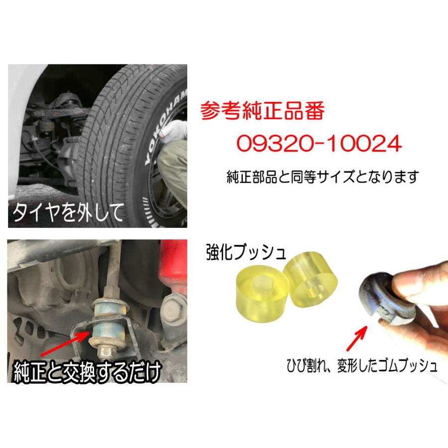 フロントスタビリンク用 ウレタンブッシュ (エブリィ用) 強化ブッシュ