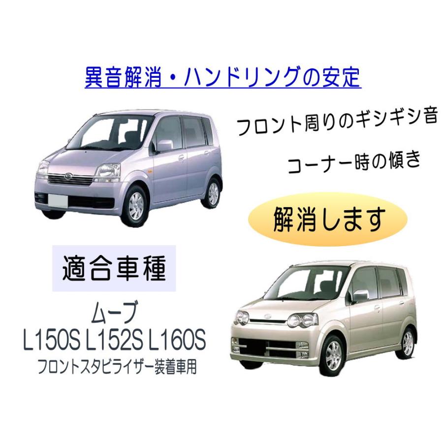 フロントスタビリンク用 ウレタンブッシュ (ムーヴ用) 強化ブッシュ 