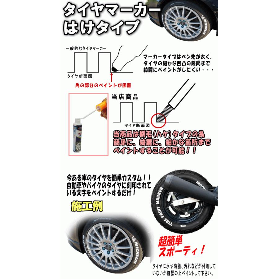 AUTOMAX izumi タイヤマーカー 刷毛タイプ 大容量12mlハケ はけ AUTOMAX izumi タイヤマーカー 刷毛タイプ 大容量12mlハケ はけ