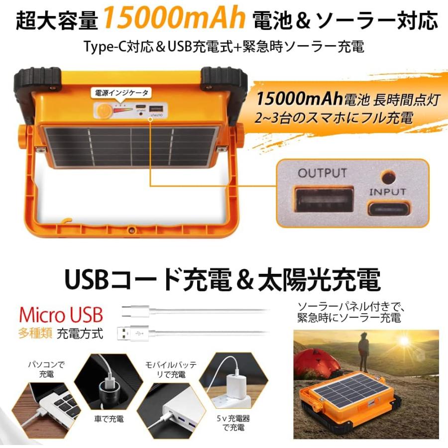 最大71%オフ! 即納 100W LED作業灯 USB 充電式 投光器 薄型 五つ点灯モード 赤青点滅 IP66防水 192個チップ マグネット付き 日本語説明書付 送料無料 LED 投光器100w 充電式 ソーラーパネル搭載 作業灯 投光器