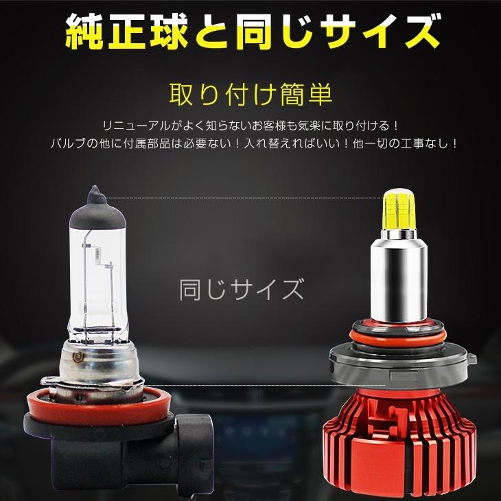 選べるサイズ展開 ｌｅｄヘッドランプキットワンボディｈ４ Wfj 6h4 Rex Vol 35 自働車 ヘッドランプ 交換球 格安 247groundnews Com