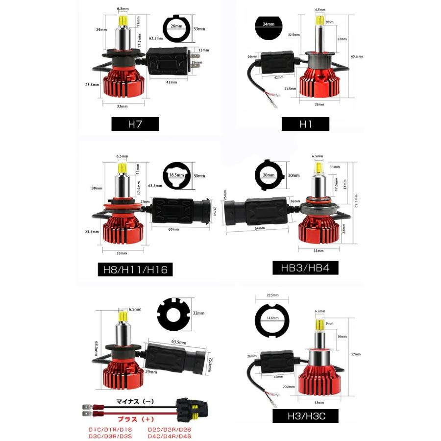 Led一体型ヘッドライト 車検対応 lm 6500k 12v専用 360 無死角発光 H4 H8 H11 H16 H7 H1 Hb3 Hb4 H3 H3c D1 D2 D3 D4 送料無料 ２個セット Leda Xr オートワン 通販 Yahoo ショッピング