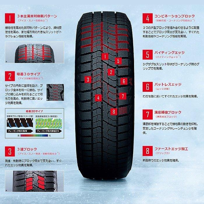 組込済 TOYO スタッドレス タイヤ GIZ2 & デイトナ 14インチ 組込済 TOYO スタッドレス タイヤ GIZ2 & デイトナ 14インチ