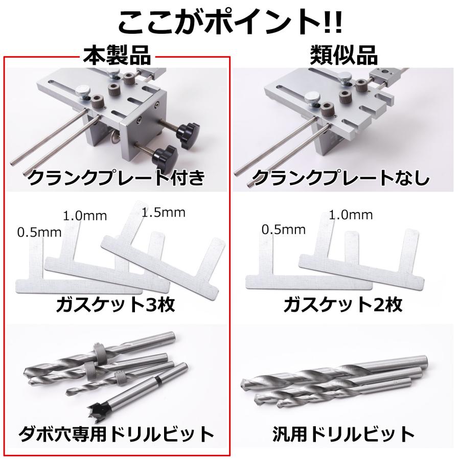 ダボ穴治具 ドリルガイド 進化型 ダボ穴ガイド ドリルスタンド 板に穴を開ける道具 木工用 板接ぎダボ 木工穴あけガイドツール ドリルロケータ 多機能ダボ穴ジグ｜autopartscenternext｜05