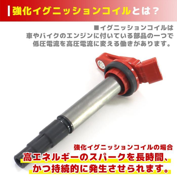 高出力 ハイパワー メーカー保証付き トヨタ プリウスα ZVW40W