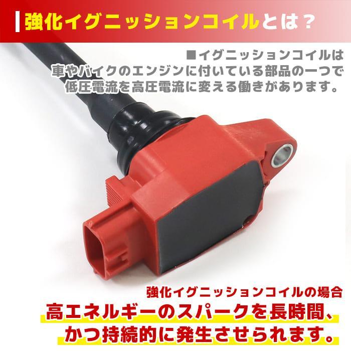 高出力 ハイパワー メーカー保証付き 日産 キューブ Z12 強化 高出力 ハイパワー メーカー保証付き 日産 キューブ Z12 強化