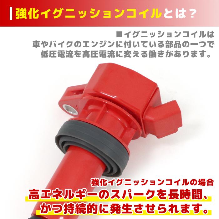 オゾンハイポツク オゾンテクノロジーズ公式ページ – オゾンテクノロジーズ公式サイト