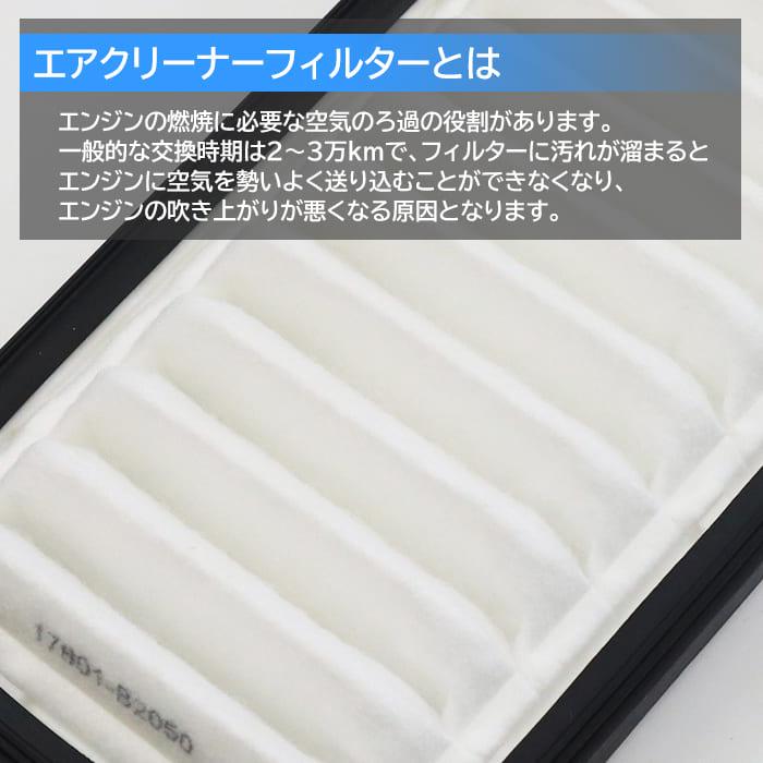 安心保証付き ダイハツ ハイゼットキャディー NA車 LA700V LA710V エアフィルター エアクリーナー KFVE 17801-B2050 17801-B2090 互換品｜autopartssunrise｜02