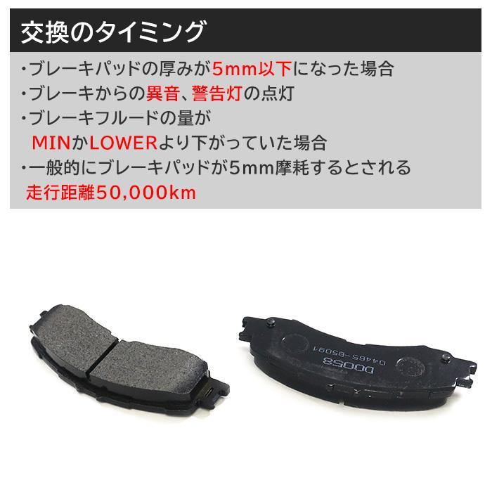 安心保証付き ダイハツ ハイゼット カーゴ S321V S331V フロント ブレーキパッド 前 左右 04465-B5091 04465-B5150 互換品｜autopartssunrise｜03