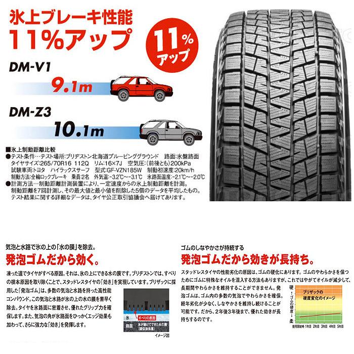 DAYTONA（車） 200系 ハイエース スタッドレス タイヤ 4本セット 