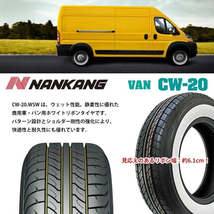 高級品 オートパーツサンライズデイトナ 15インチ ブラック レッド