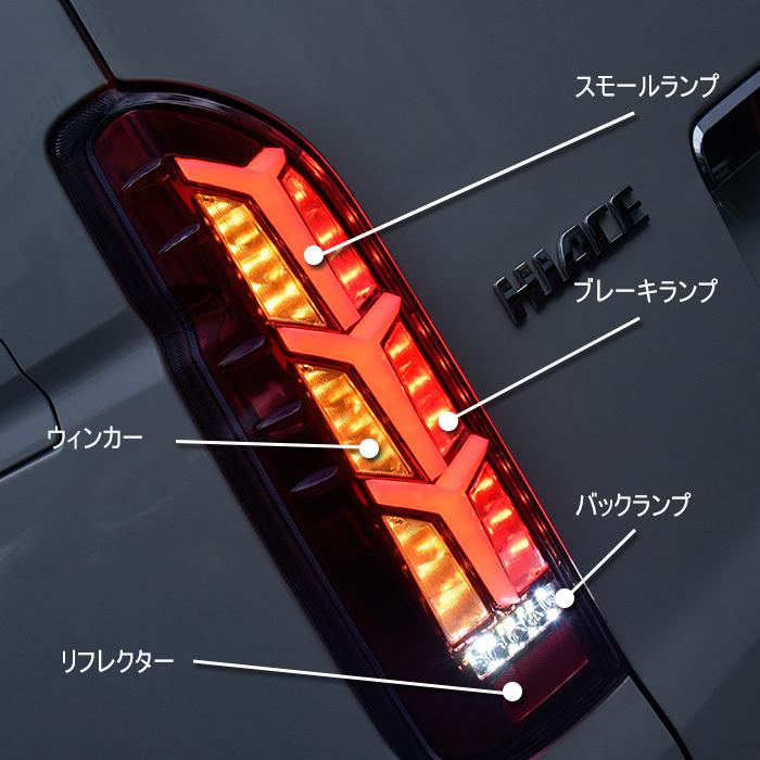 ハイエース　HELIOS ユーロビームテールランプ　スモークレンズ HELIOS（ヘリオス） 【保証期間1年】 200系 ハイエース 3D ユーロ
